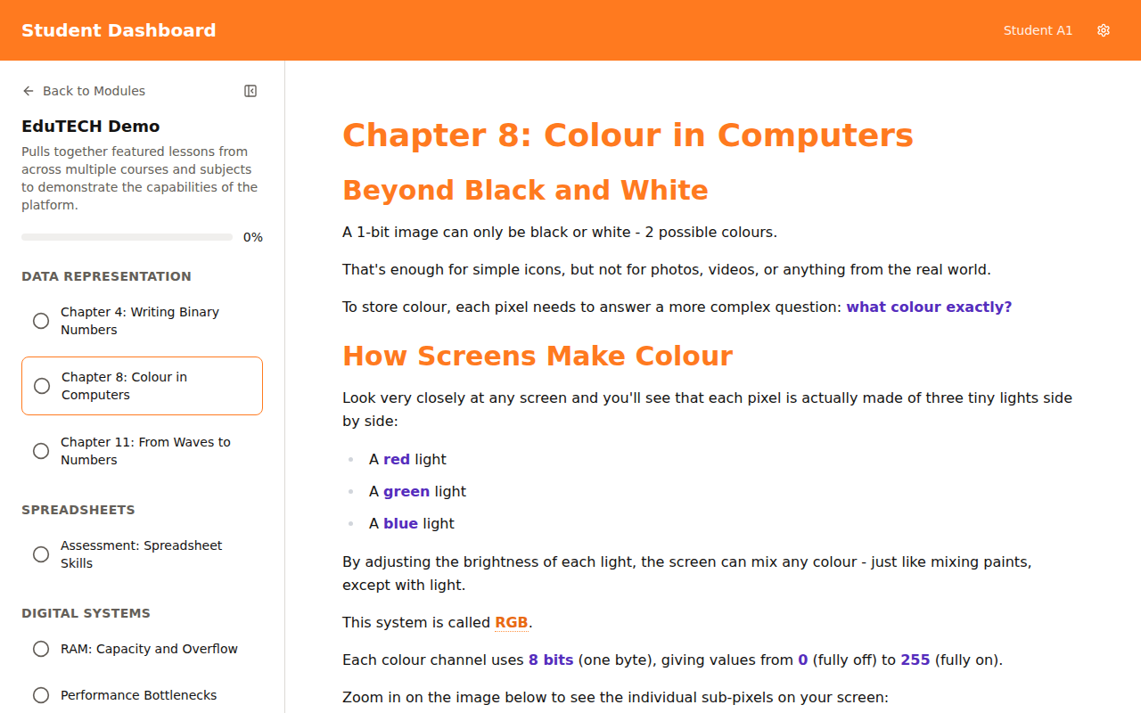 Shard Learning student view — interactive lesson